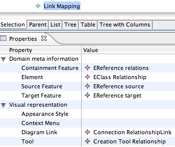 Dependency link mapping.png